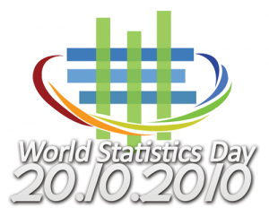 world statistics day