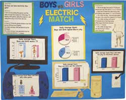 Grade 4-6 Second Place