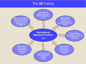 ISI Family.jpg