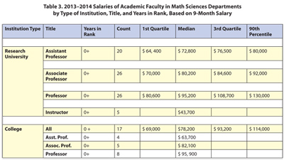 Table3_sm