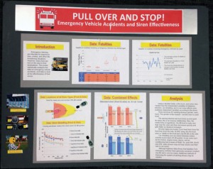FIRST PLACE Ian McCue <em>Pull Over and Stop—Emergency Vehicle Accidents and Siren Effectiveness</em> McCue Home School Las Vegas, NV