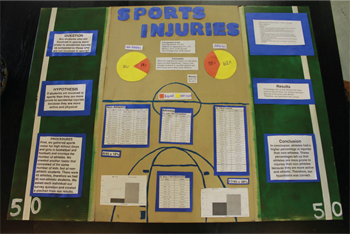 Four juniors from Cross Country High School won honorable mention for their poster about sports injuries. 