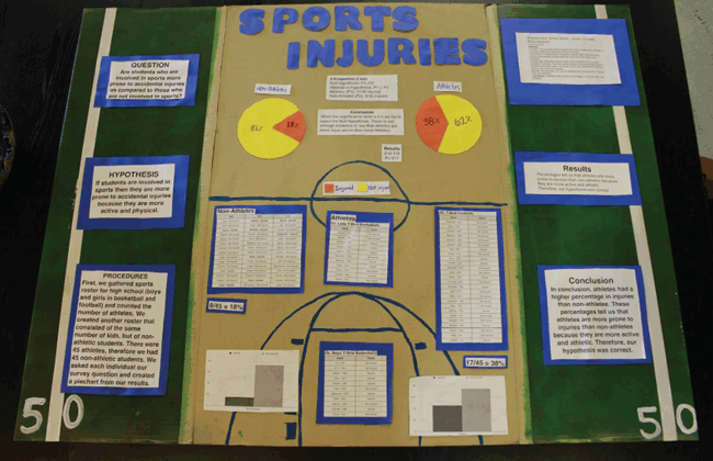 Four juniors from Cross Country High School won honorable mention for their poster about sports injuries.