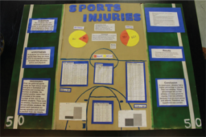 Four juniors from Cross Country High School won honorable mention for their poster about sports injuries.