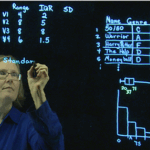 Figure 1. Dalene Stangl explains standard deviations using a light board.