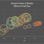 Figure 1a