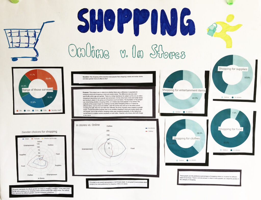 ASA 2019 Statistics Poster and Project Awards Winners