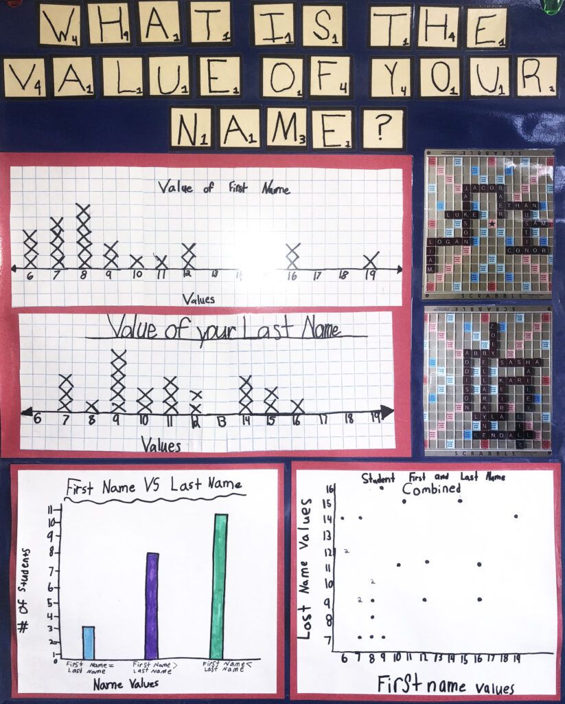 ASA 2019 Statistics Poster and Project Awards Winners