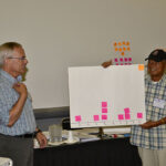 Meeting Within a Meeting participants look over patterns in the data.