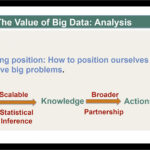Photo shows a slide from Xihong Lin’s journey lecture, “From Mathematics to Biostatistics, Genomics, and Big Health Data,” was a non-technical talk offering words of wisdom and lessons learned.