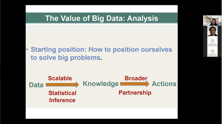 Photo shows a slide from Xihong Lin’s journey lecture, “From Mathematics to Biostatistics, Genomics, and Big Health Data,” was a non-technical talk offering words of wisdom and lessons learned.