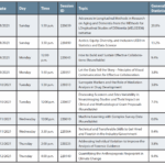 Interesting sessions for applied statisticians