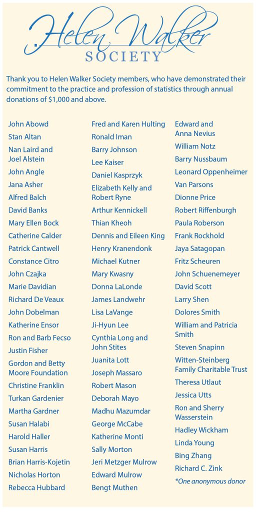 Listing of names in the Helen Walker society who have demonstrated their commitment to the profession of statistics through annual donations of $1,000 and above.