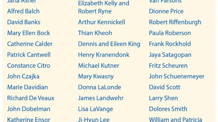 Listing of names in the Helen Walker society who have demonstrated their commitment to the profession of statistics thorugh annual donations of $1,000 and above.