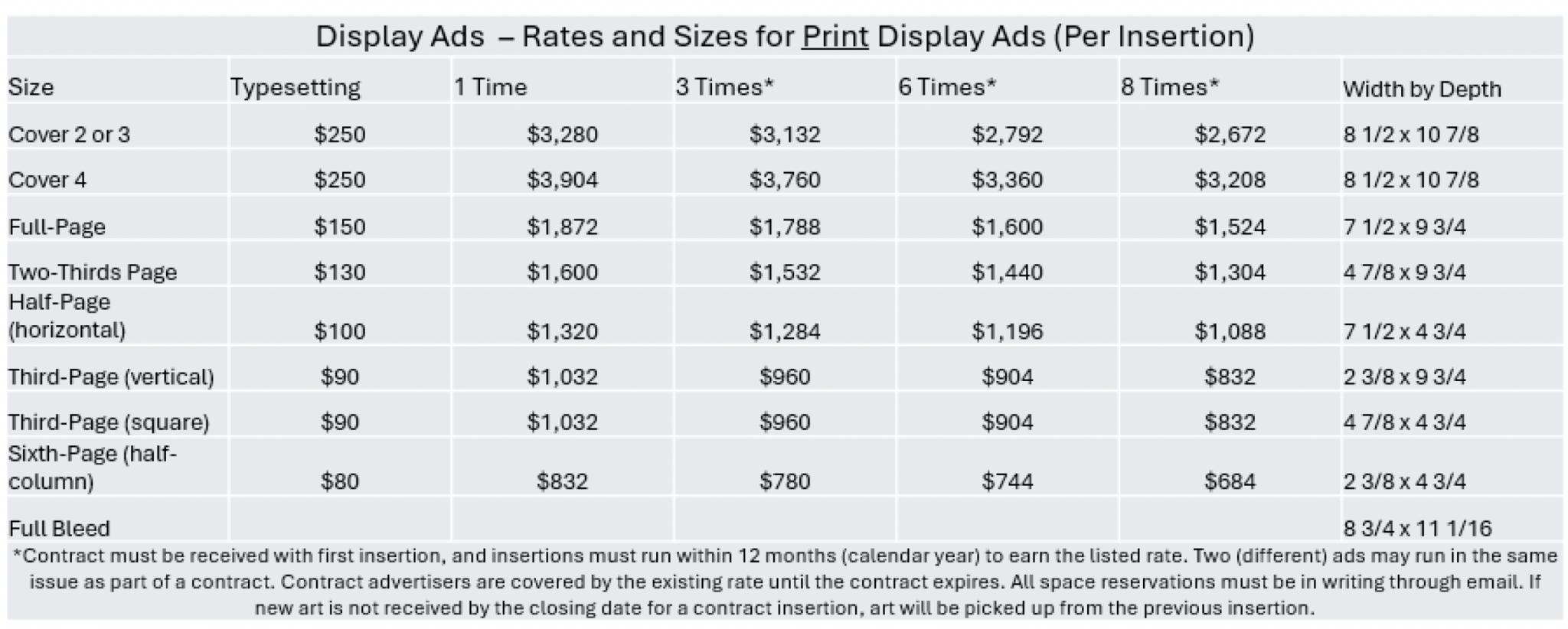 2025 Display Ads Rates Amstat News