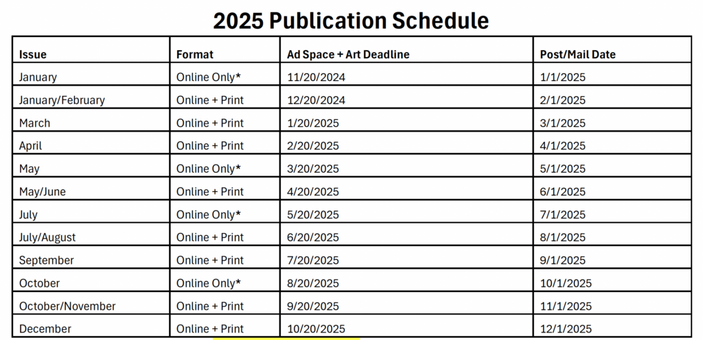 2025 Publications Schedule by Month. January, May, August and October issues are online only. Everything is due on the 20th of the month, two months prior to post date. (example: copy is due 11/20/2024 to post 1/1/ 2025)