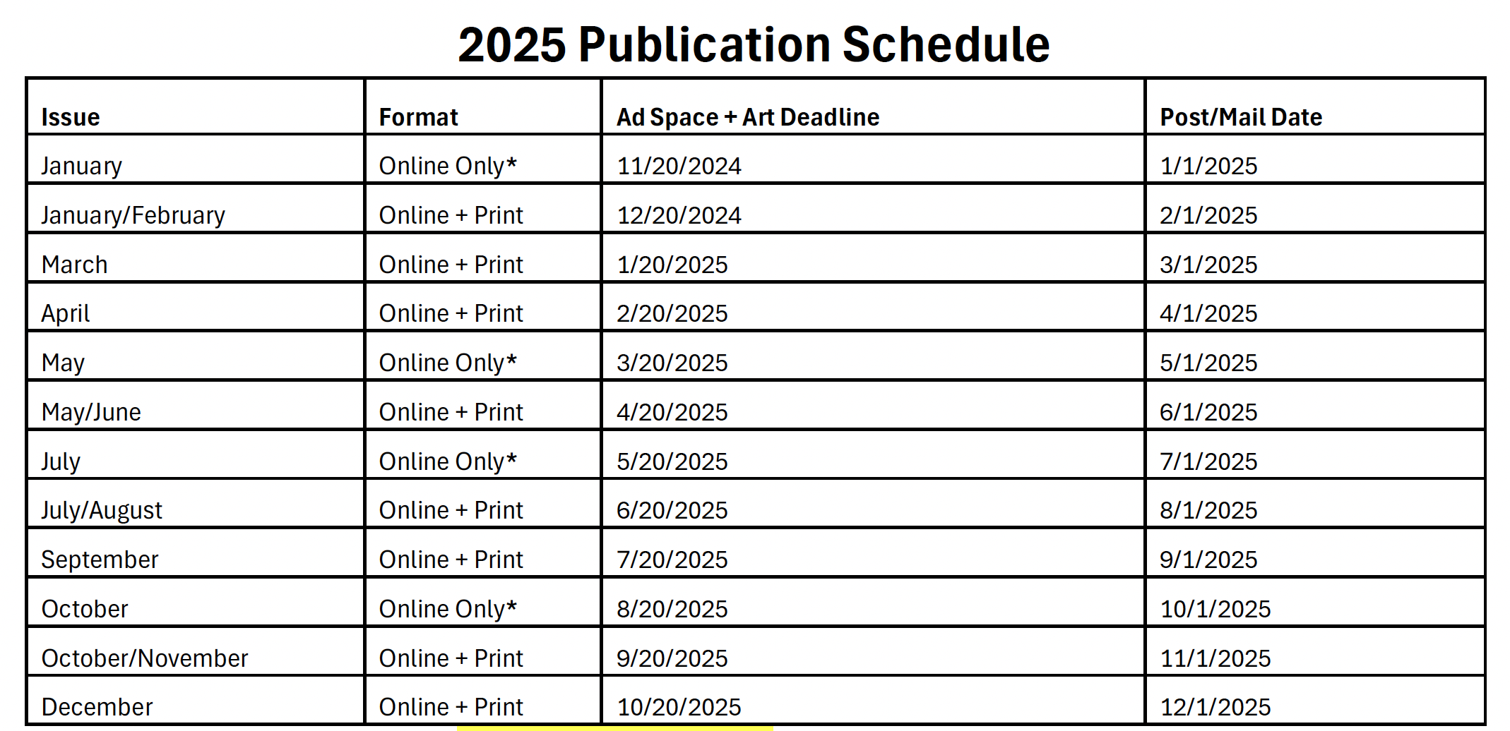 2025 Schedule Amstat News