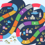 A game boad with colorful rectangles, a start spot, and cartoon images of buildings, plants, a farm, cows, cars