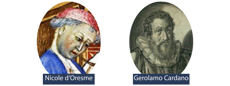 Historical photos of Nicole d'Oresme, Gerolamo Cardano