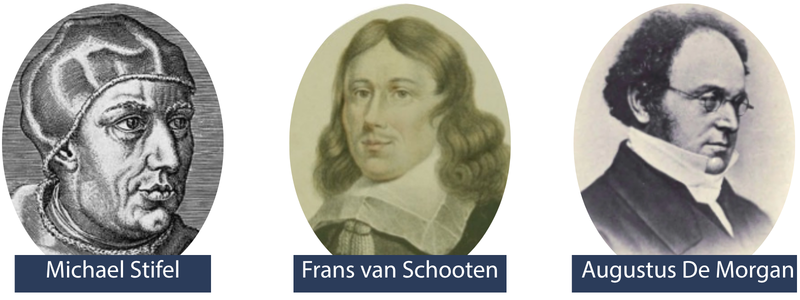 Historical photos of Michael Stifel, Frans van Schooten, Augustus De Morgan