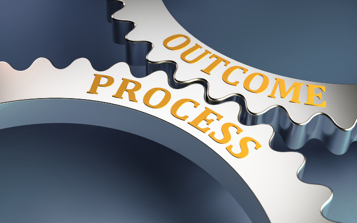Two gears, one says process the other, outcomes